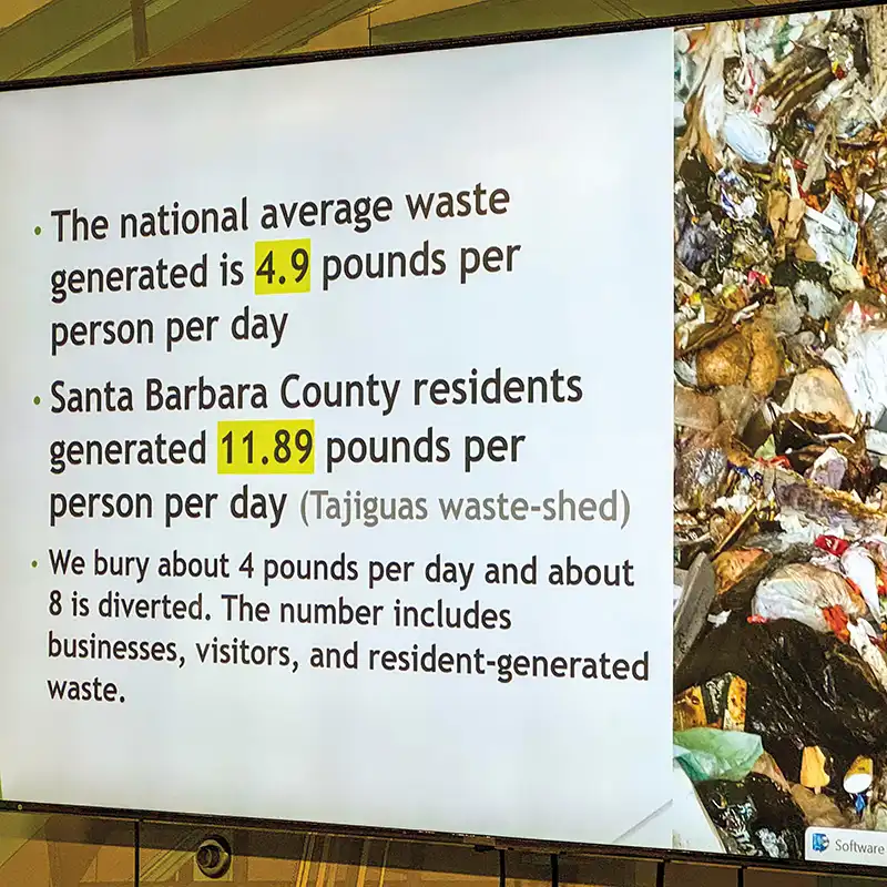 Presentation slide with tour information at the ReSource center.